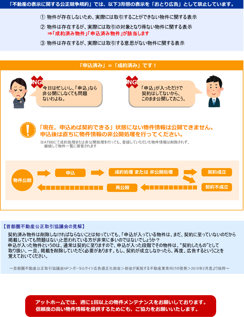 適正広告作成のポイント